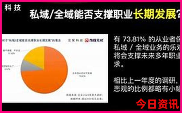 意大利有哪些景点